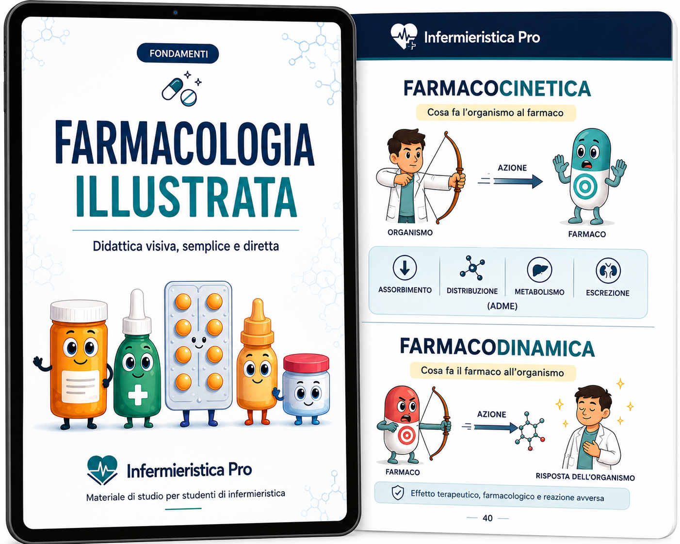Farmacologia Illustrata